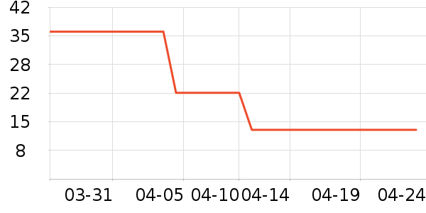 �ȱ����в�ҩ��ʷ�۸�