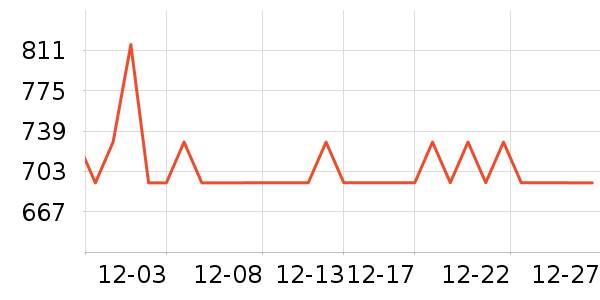 �Ϳ��˶�Ь��ʷ�۸�