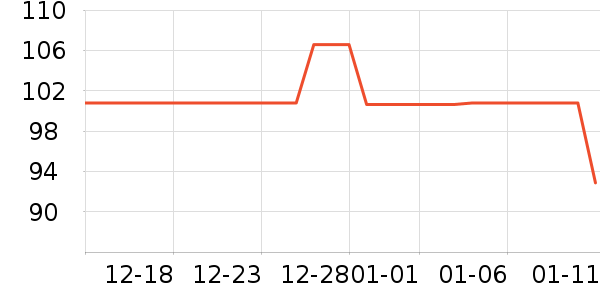 ��ͯT����ʷ�۸�