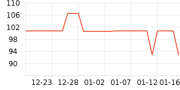 ��ͯT����ʷ�۸�