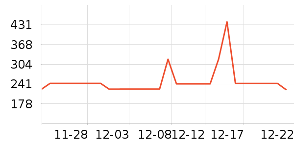 ������Ӥ���̷���ʷ�۸�