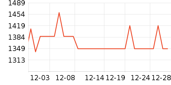 ��������Һ��˪��ʷ�۸�