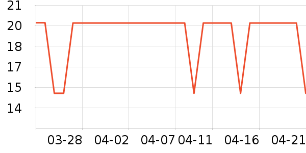 ���η�����ʳ��ʷ�۸�