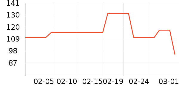 ����������ͯ������ʷ�۸�