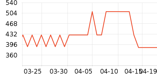 ��˾�ǻ����װ��ʷ�۸�