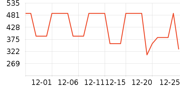 �Ϳ��˶�����/��ͷ����ʷ�۸�