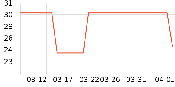 ����༴ʳ��ζ��ʷ�۸�