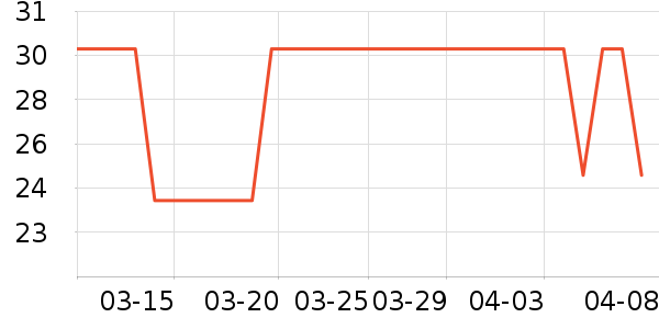 ����༴ʳ��ζ��ʷ�۸�