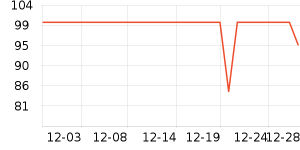 ����������ͯ������ʷ�۸�