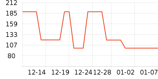 ��ˮ��/��ˮƿ��ʷ�۸�