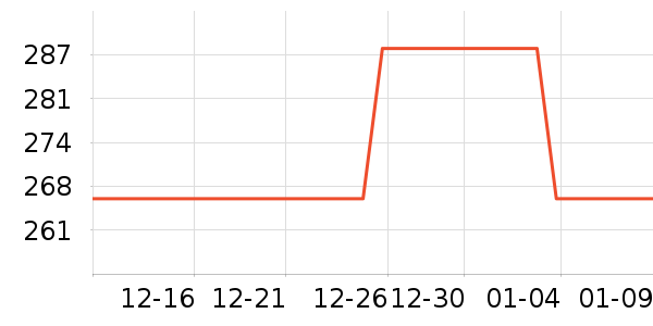 ����/Ƥ����ʷ�۸�