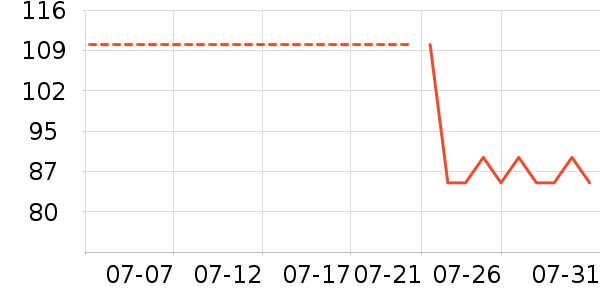 ����ӡ��ֽ��ʷ�۸�