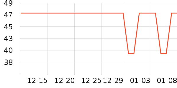 ţ��/��Ʒ��ʷ�۸�