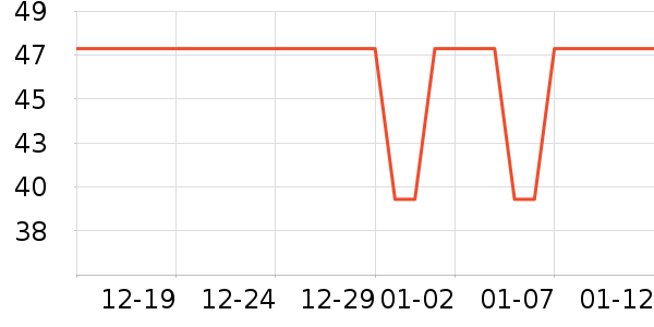 ţ��/��Ʒ��ʷ�۸�