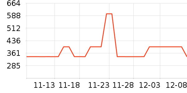 SmallRigż/̨/ĸʷ۸