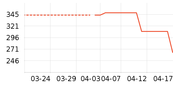 ���ϴ�˹�˶�Ь��ʷ�۸�