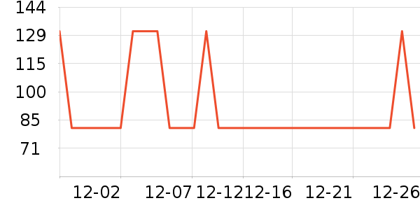 �ļ����ȡů����ʷ�۸�