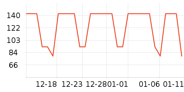 �ļ����ȡů����ʷ�۸�