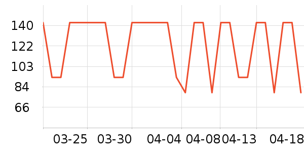 �ļ����ȡů����ʷ�۸�