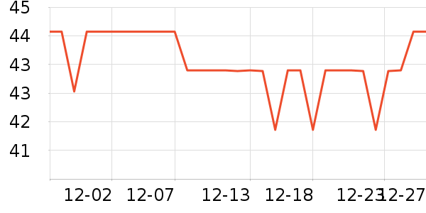 ����Ҿ���Ʒ��ʷ�۸�