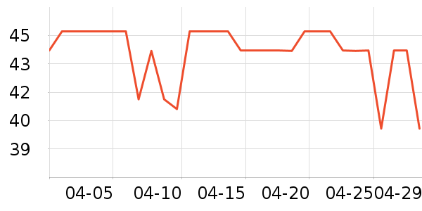 ����Ҿ���Ʒ��ʷ�۸�