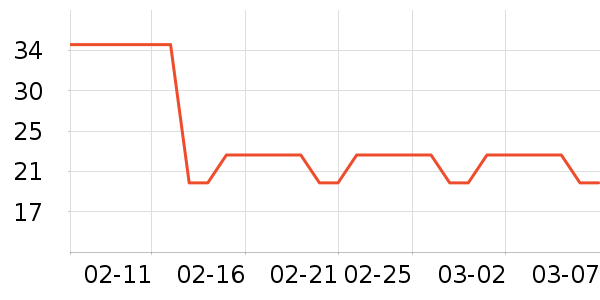 ϴ��ˮ��ʷ�۸�