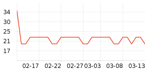 ϴ��ˮ��ʷ�۸�