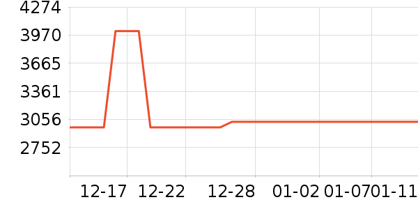 ȫ�Ѽ�˽����ʷ�۸�