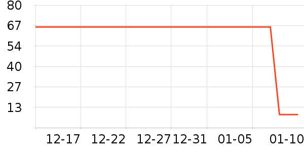 ���汦������������ʷ�۸�