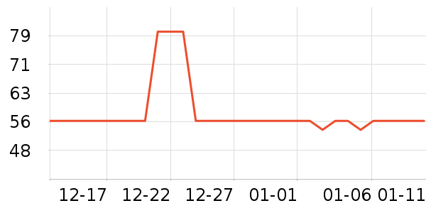 ��������������ʷ�۸�