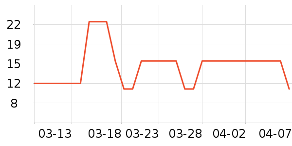 ����������ʷ�۸�