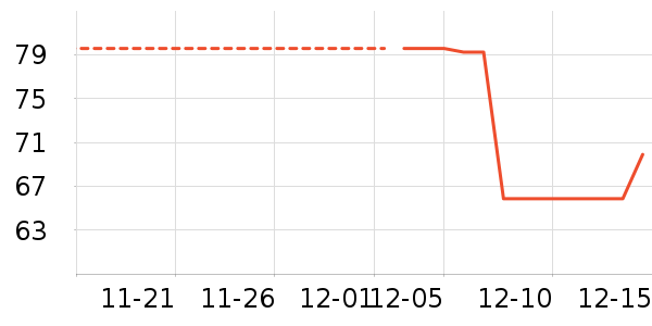 ԡ����Ʒ��ʷ�۸�