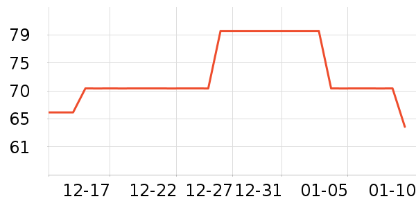 ԡ����Ʒ��ʷ�۸�