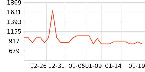 ����ԡ��/��������ʷ�۸�