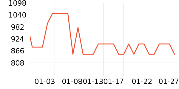 ����ԡ��/��������ʷ�۸�