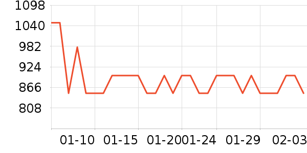 ����ԡ��/��������ʷ�۸�