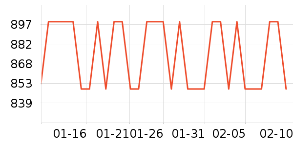 ����ԡ��/��������ʷ�۸�