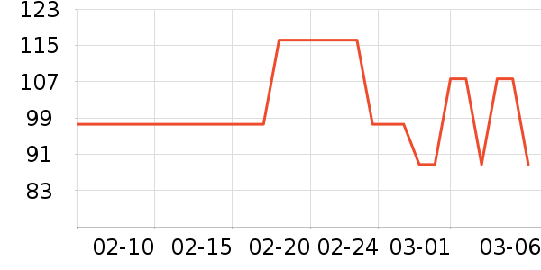 ������/���/�����ʷ�۸�