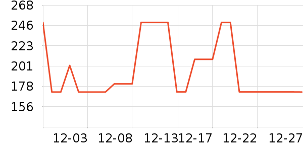 �Ϳ��˶�Ь��ʷ�۸�