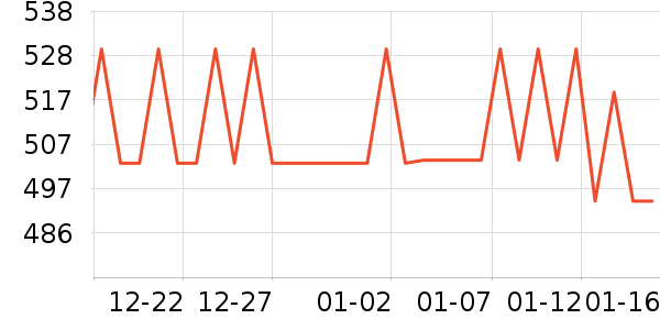 ��ɪʿ�˶�Ь��ʷ�۸�