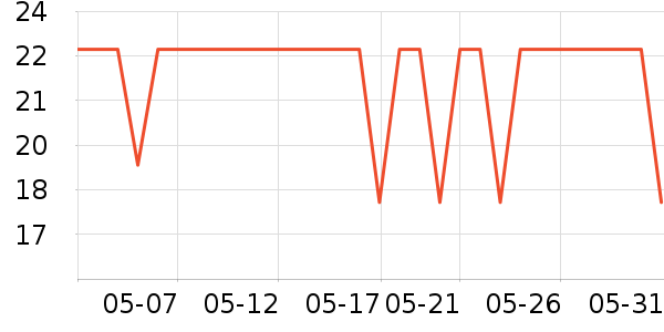 ϸϸ��Ůʿ��Ь��ʷ�۸�