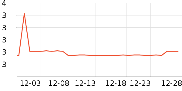 SHXI����������Ʒ��ʷ�۸�