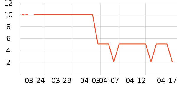 ľ˼�ȳ�����ֽ��ʷ�۸�