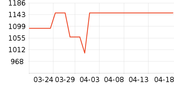 �׼���ԡ��/��ԡ����ʷ�۸�