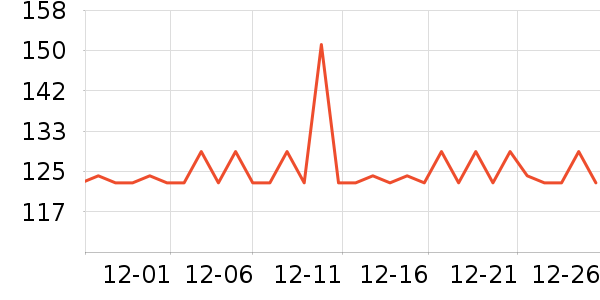 �����ؼ����ʷ�۸�