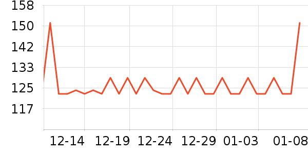 �����ؼ����ʷ�۸�