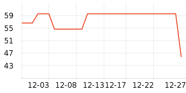 ��¶ʿϴ�·���ʷ�۸�