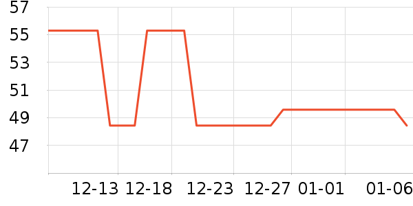 ��̤������Ʒ��ʷ�۸�