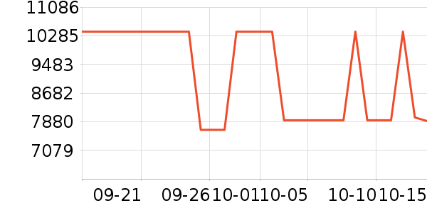 ·����������Ů����ʷ�۸�