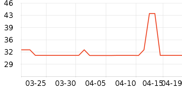 ������๤����ʷ�۸�